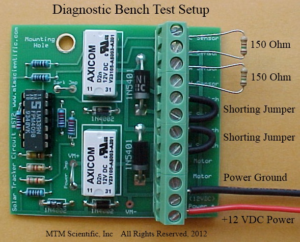 Diagnostic setup for Bench Testing