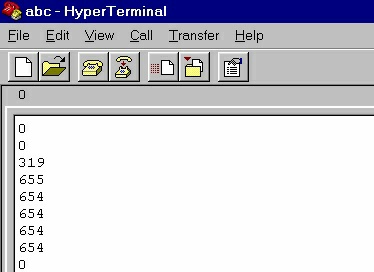 HyperTerminal Output Screen