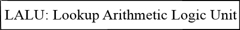 LALU Lookup Arithmetic Logic Unit