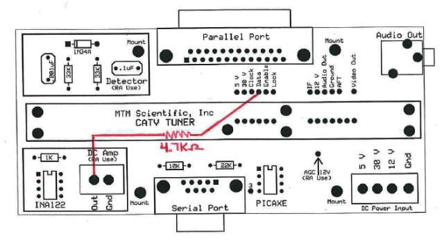 Modification to build a Spectrum Scanner