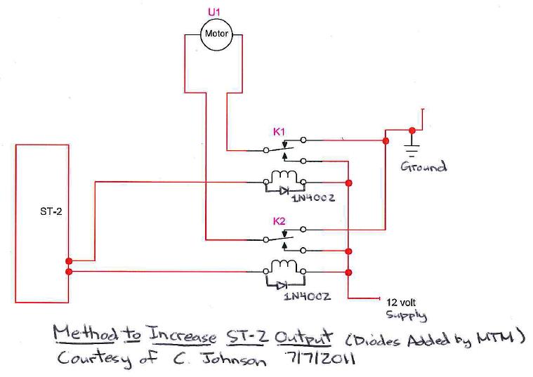 Method to increase current output