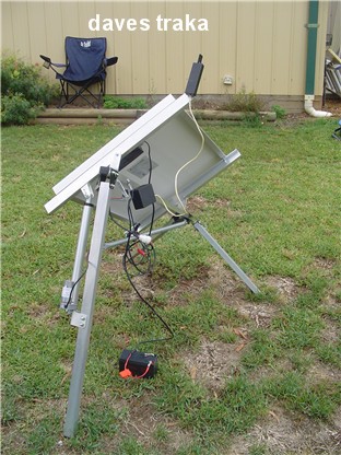 Australian Solar Tracker